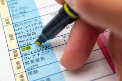 【薬剤師監修】介護現場で知っておきたい糖尿病の薬